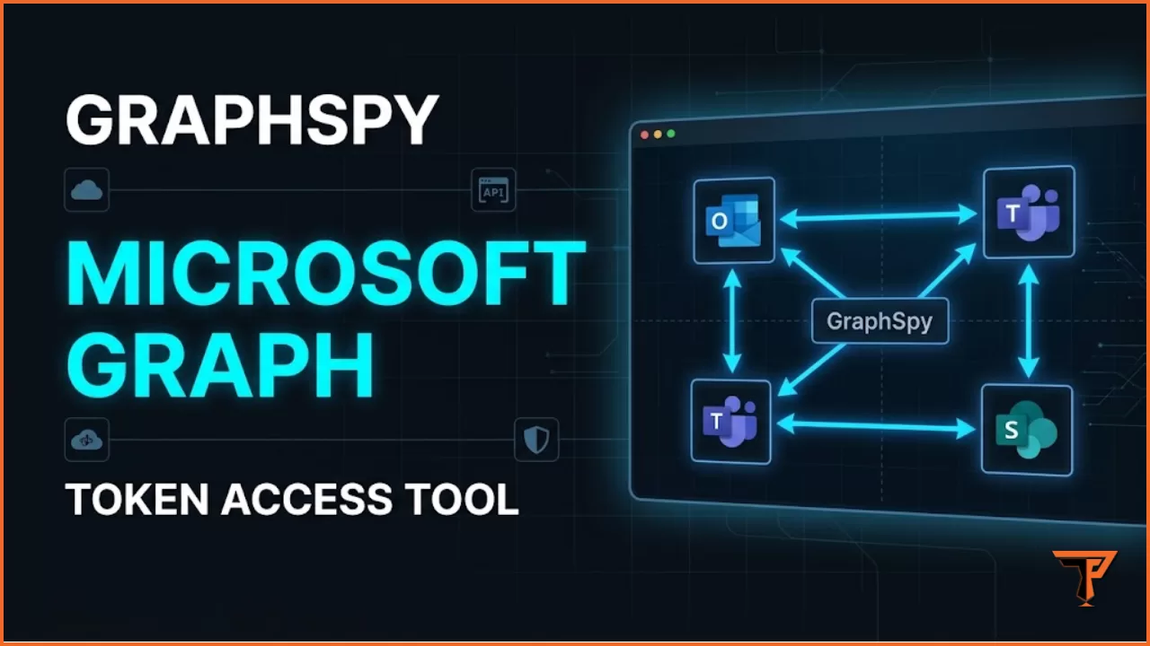 GraphSpy Hacker Tooling Deep Dive: What Security Teams Should Know ...